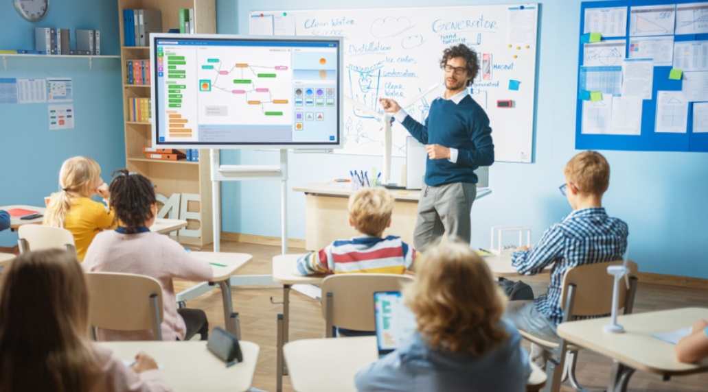 Unleashing the Power of Learning: The Smartboard Revolution